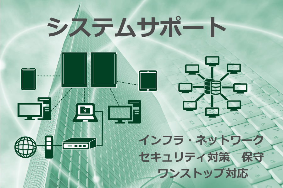 システムサポート