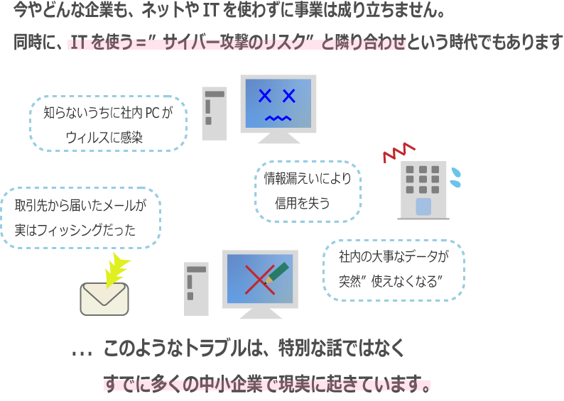 なぜ今、セキュリティが必要なのか