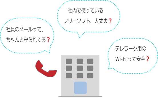 攻撃者が狙う企業の特徴