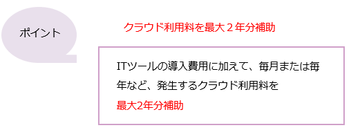 IT補助金の種類