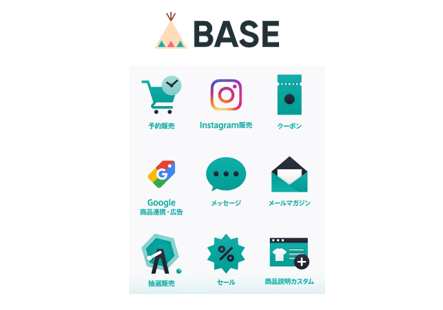 コンテンツ