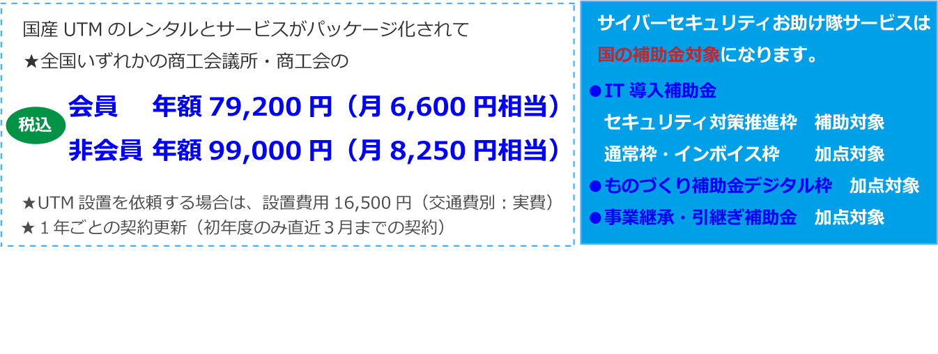 コンテンツ