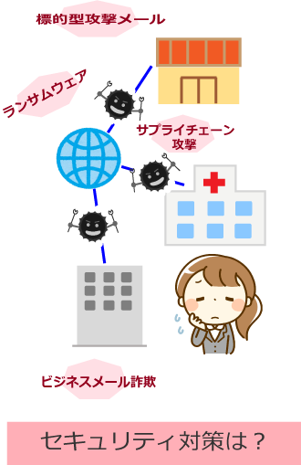 コンテンツ1