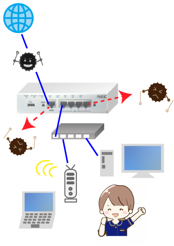 コンテンツ1